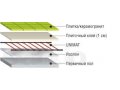 Инфракрасный саморегулируемый теплый пол RHE, под любое покрытие пола. в городе Краснодар, фото 8, стоимость: 0 руб.
