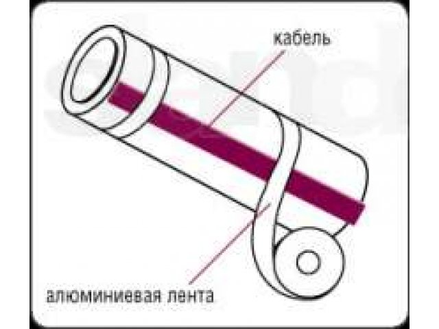 Греющий кабель саморегулирующейся(Обогрев кровли, труб) в городе Санкт-Петербург, фото 8, Ленинградская область