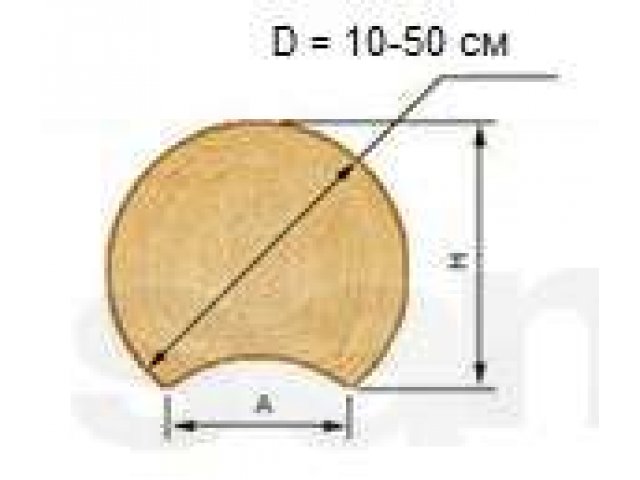 Оцилиндрованное бревно от 260 -500 мм . Цена от 8000 руб\м3 в городе Иркутск, фото 1, стоимость: 0 руб.
