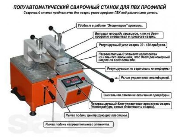 Полуавтоматический сварочный станок для ПВХ профилей в городе Уфа, фото 1, стоимость: 49 000 руб.