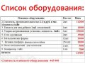 Продаётся оборудование по производству арболитовых блоков. в городе Великий Новгород, фото 1, Новгородская область