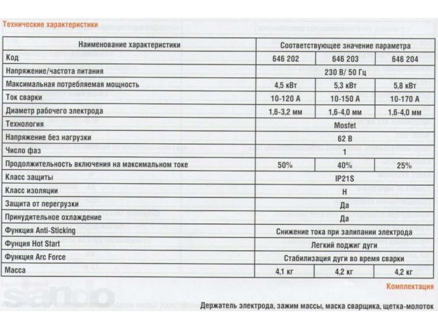 Инвертор сварочный Ермак исв-120 мф-мини в городе Нижний Тагил, фото 2, Свердловская область