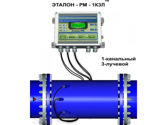 Прибор Учета Сточных Вод Купить
