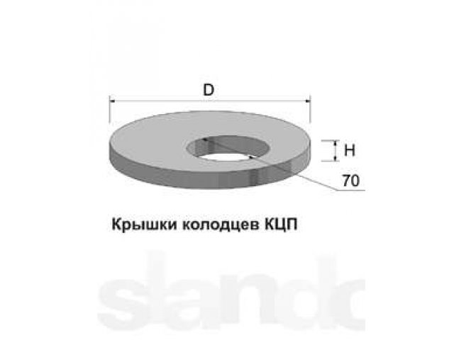 Крышка колодца (плита перекрытия колодца) в городе Челябинск, фото 2, стоимость: 900 руб.