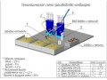 Агрегат по приготовлению комбикорма 0,7-1-2-3-4 т/ч, грануляторы в городе Балашиха, фото 2, стоимость: 138 000 руб.