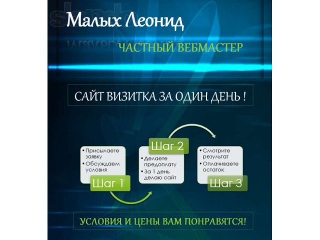 Создание сайта за один день в городе Тверь, фото 1, стоимость: 3 000 руб.