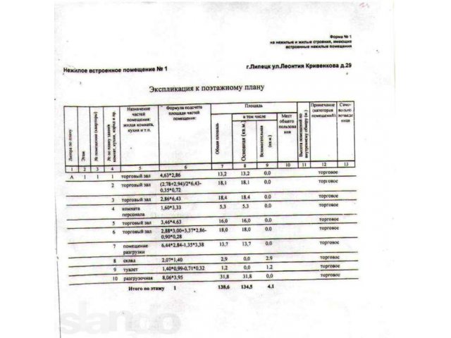 Продаю продуктовый магазин на 28 р-не по ул. Кривенкова в г. липецке в городе Липецк, фото 4, стоимость: 12 000 000 руб.