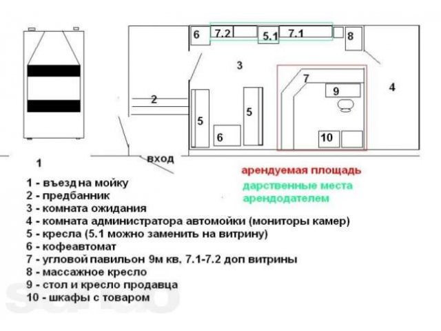 Продажа готового бизнеса в городе Москва, фото 1, Прочий бизнес