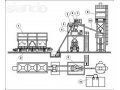 Продается Бетоносмесительный узел БСУ-40М в городе Санкт-Петербург, фото 1, Ленинградская область