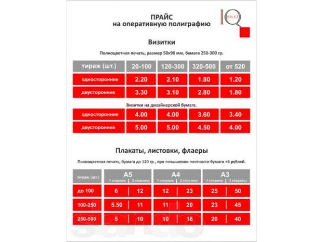 Оперативная полиграфия в городе Хабаровск, фото 1, стоимость: 0 руб.
