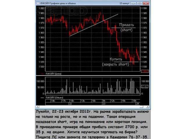 Учим зарабатывать на бирже! в городе Кемерово, фото 4, стоимость: 0 руб.