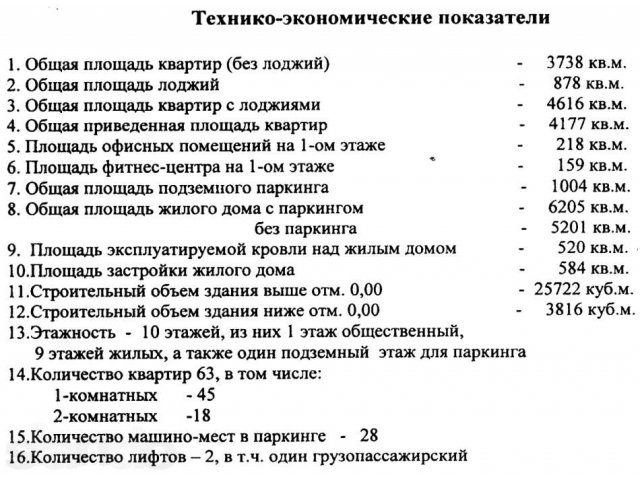 Инвест-проект на 10 этажный дом! в городе Сочи, фото 2, Партнерство, сотрудничество, инвестиции