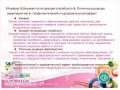 Cупервпитывающие остающиеся сухими прокладки в городе Улан-Удэ, фото 5, стоимость: 0 руб.