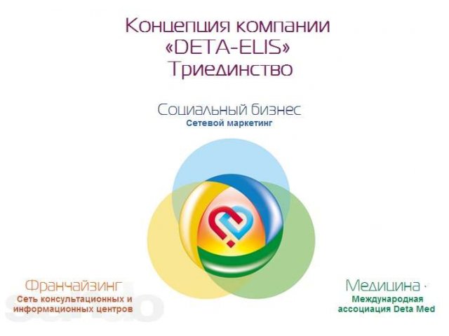 Компания Дета-Элис - это профессиональный менеджмент. в городе Балаково, фото 1, стоимость: 0 руб.