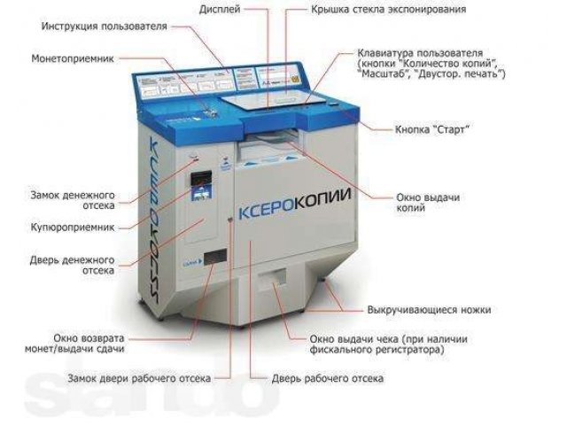 Продам аппарат КОПИРКИН Оптима + допы в городе Новокузнецк, фото 1, стоимость: 0 руб.