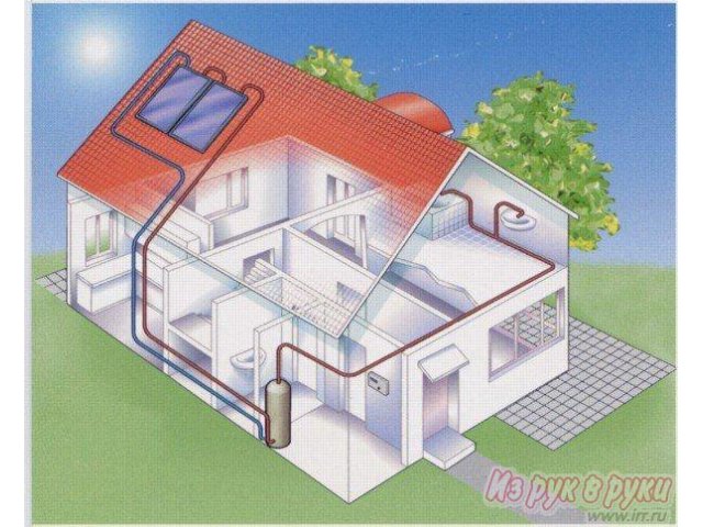 Проектирование отопительных систем в городе Иркутск, фото 1, стоимость: 0 руб.