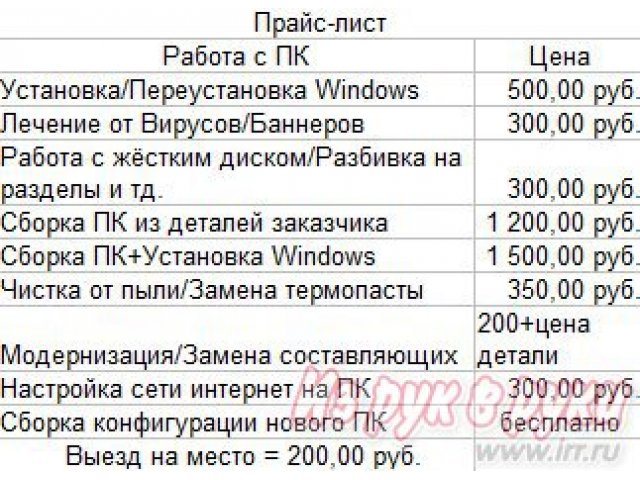 Устранение неполадок в работе ПК в городе Псков, фото 1, стоимость: 0 руб.