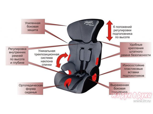Автокресло Siger в городе Нижний Новгород, фото 1, стоимость: 2 300 руб.