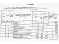 Продам офис,  общая площадь от:  55.8 кв. м.,  адрес:  Свободы ул.,  33 в городе Уфа, фото 3, Продажа офисов