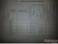 4-комн.  квартира,  П. Шувалова ул,  7,  2/5 общая 58.6 кв. м.,  приватизированная в городе Боровск, фото 3, Вторичный рынок