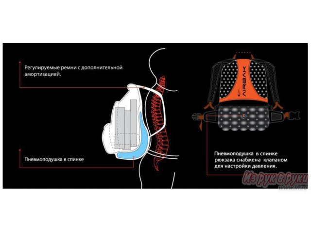 Эксклюзивный бизнес - рюкзаки с пневмоподушкой Airbac (США) в городе Санкт-Петербург, фото 5, Ленинградская область