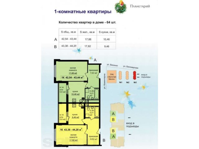 1-комнатная от застройщика! Открыты продажи в городе Нижний Новгород, фото 1, стоимость: 2 394 000 руб.