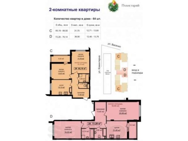 Квартира ЖК Планетарий в городе Нижний Новгород, фото 1, стоимость: 55 000 руб.