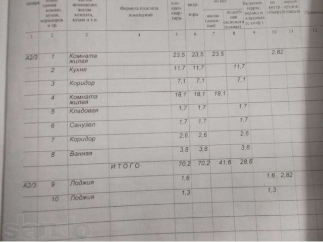 продам квартиру в городе Белгород, фото 3, стоимость: 4 200 000 руб.