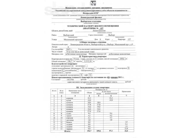 5 к. квартира в ЖК Магирус. г. Выборг в городе Выборг, фото 1, Новостройки