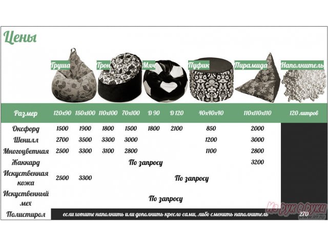 Кресло мешок,  кресло-груша,  груша,  пуф,  бескаркасная мебель в городе Самара, фото 3, Кресла, пуфы, банкетки