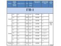 Продается 1 комн. квартира 43,8 кв. в ЖК «Два Капитана» в городе Тюмень, фото 3, Новостройки