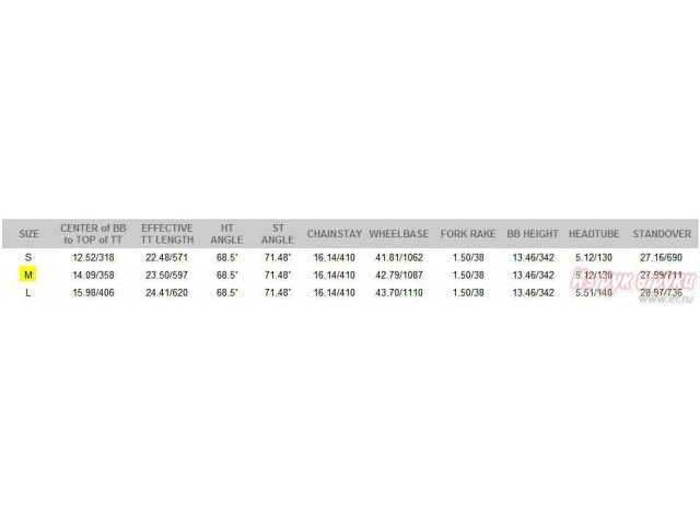 Продам Jamis Komodo в городе Тверь, фото 3, стоимость: 22 000 руб.