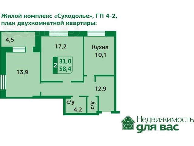 Жк Суходолье Тюмень Купить Квартиру