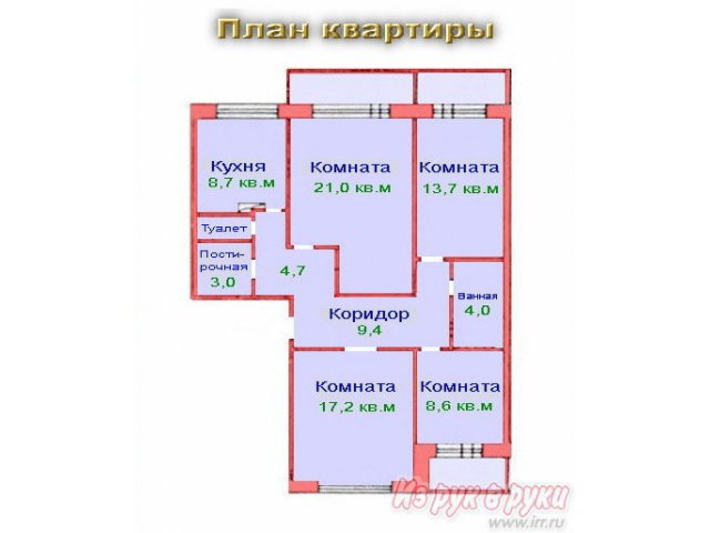 Квартиры 2 Микрорайон Купить