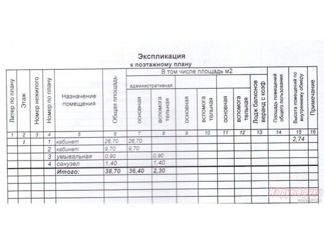 Офис 39 кв. м,  жилой дом,  отдельный вход,  1-я линия,   Энгельса ул,   26,  этаж 1,  евроремонт в городе Чебоксары, фото 8, стоимость: 3 500 000 руб.