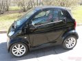 Smart Fortwo,  кабриолет,  2004 г. в.,  пробег:  112000 км.,  автоматическая,  0.7 л в городе Москва, фото 3, Smart