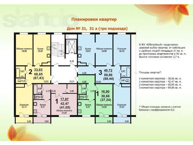 Планировки квартир в челябинске 3 к.кв. в ЖК "Юбилейный" в Челябинске / Купить, узнать цену на сайте Classifieds