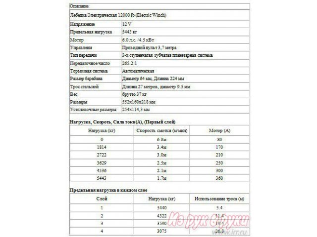 Продам лебёдку Electric Winch 12000lbs 12v в городе Псков, фото 1, стоимость: 12 000 руб.