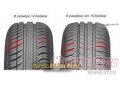 Продаю новые 4 шины Michelin Energy Saver 175/65 R14 в городе Нижний Новгород, фото 2, стоимость: 2 500 руб.