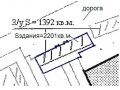 Продажа,  г. Воскресенск,  Земля в городе Балашиха, фото 1, Московская область