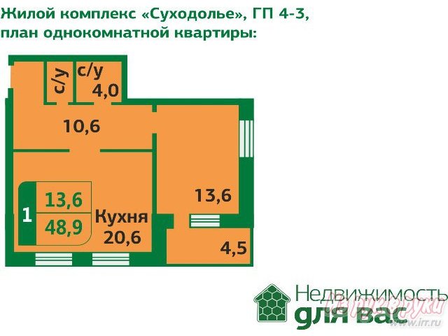 Жк Суходолье Тюмень Купить Квартиру