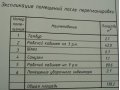 Аренда ,  общая площадь от:  138.2 кв. м.,  адрес:  Октября проспект,  62 в городе Уфа, фото 1, Башкортостан