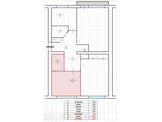 Продаю срочно комнату 13.5 м и 17м в квартире от хозяина в городе Кстово, фото 1, Нижегородская область