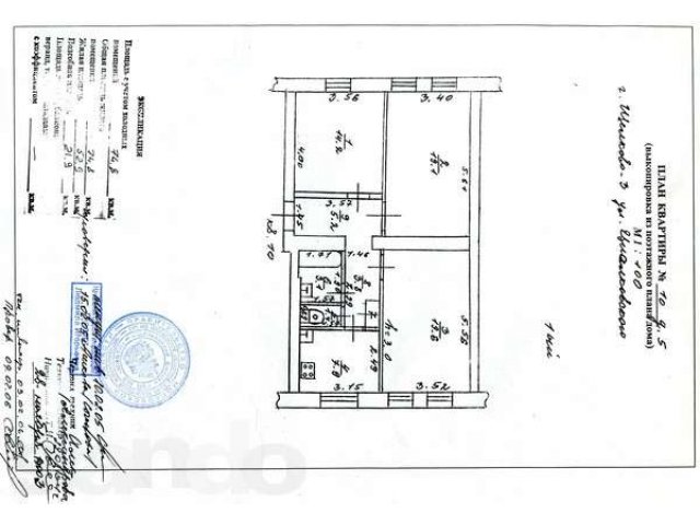 Продам комнату в городе Щёлково, фото 1, стоимость: 1 500 000 руб.