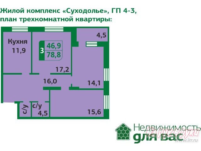 Жк Суходолье Тюмень Купить Квартиру