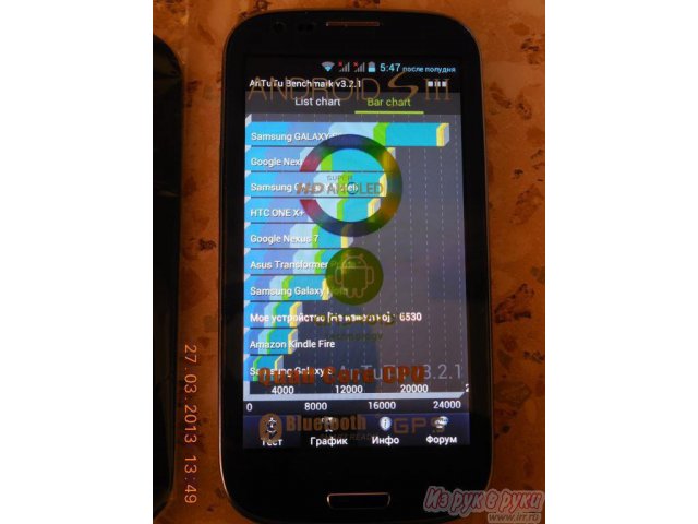 Продам мобильный телефон Samsung Galaxy S3 новый в городе Великий Новгород, фото 2, Мобильные телефоны