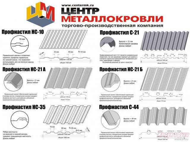 Профнастил и металлочерепица от производителя в городе Пермь, фото 4, Кровельные и фасадные материалы