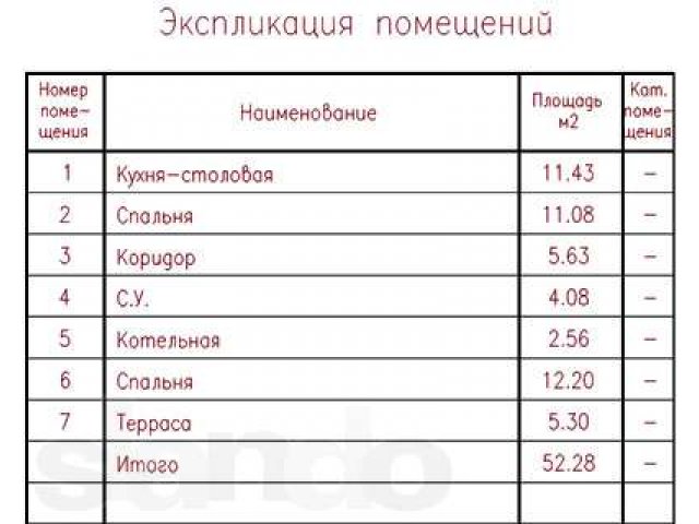 Продам домокомплект АЛТАЙ (инновационные энергосберегающие дома) в городе Новороссийск, фото 3, стоимость: 520 руб.