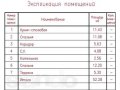 Продам домокомплект АЛТАЙ (инновационные энергосберегающие дома) в городе Новороссийск, фото 3, Продажа домов в городе