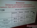 Бетоносмеситель Б 130 в городе Волгоград, фото 3, Прочие интсрументы